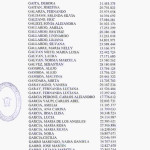 listado-monotributistas-12