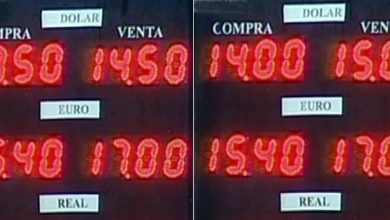 dolar