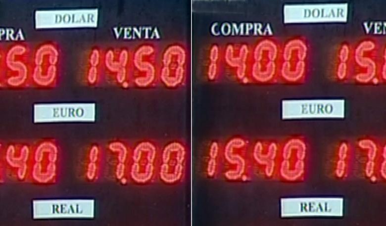 dolar