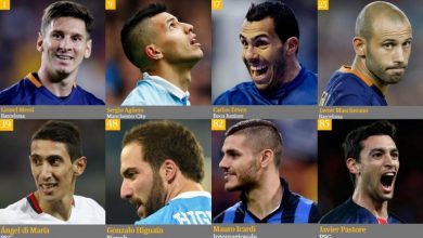 futbolistas-argentinos