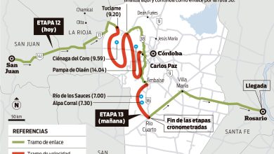 dakar-etapa-12