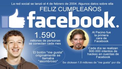 facebook-cumple