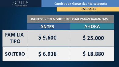 ganancias-tabla-2