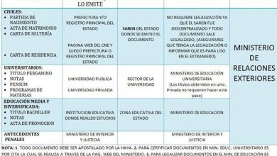 titulos-55