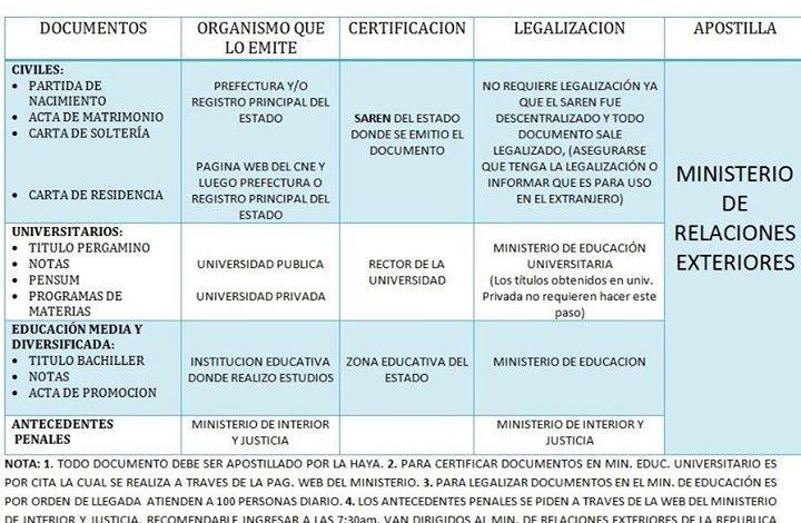 titulos-55