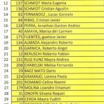 Listado-1-406x1024