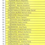 Listado-2-406x1024