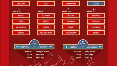 rusia-RGB7806ee1c
