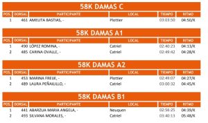 clasific4