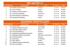 clasific8