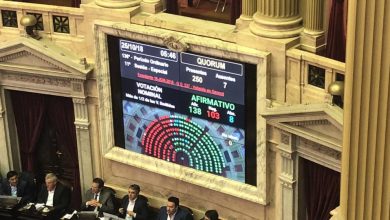 votacio-n-presupuesto