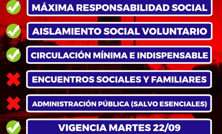 25 de Mayo regresa a Fase 2. Encuentros sociales suspendidos
