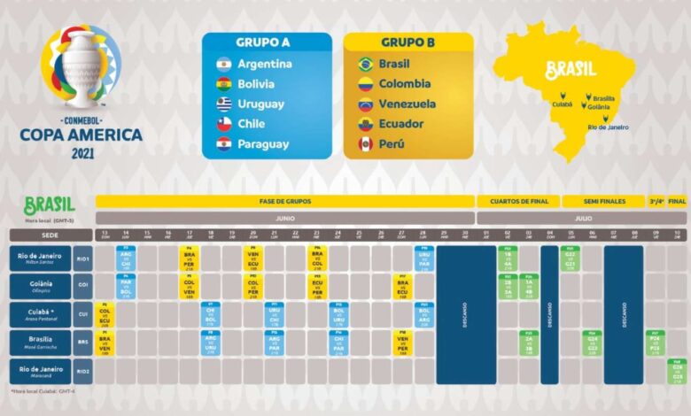 Se oficializó el fixture de la Copa América: Argentina debuta el 14 de junio ante Chile en Río