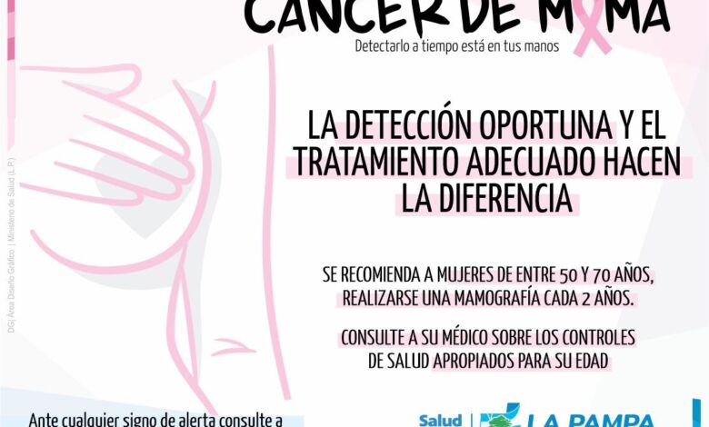 Octubre, el mes de la concientización sobre el cáncer de mama
