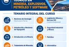 Capacitación: Abren inscripciones para un curso técnico en minería, petróleo, explosivos y software